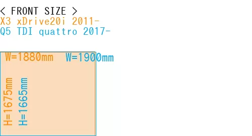 #X3 xDrive20i 2011- + Q5 TDI quattro 2017-